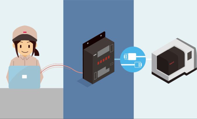 電磁比例弁用小型・多機能デジタルコントロールアンプ ERD