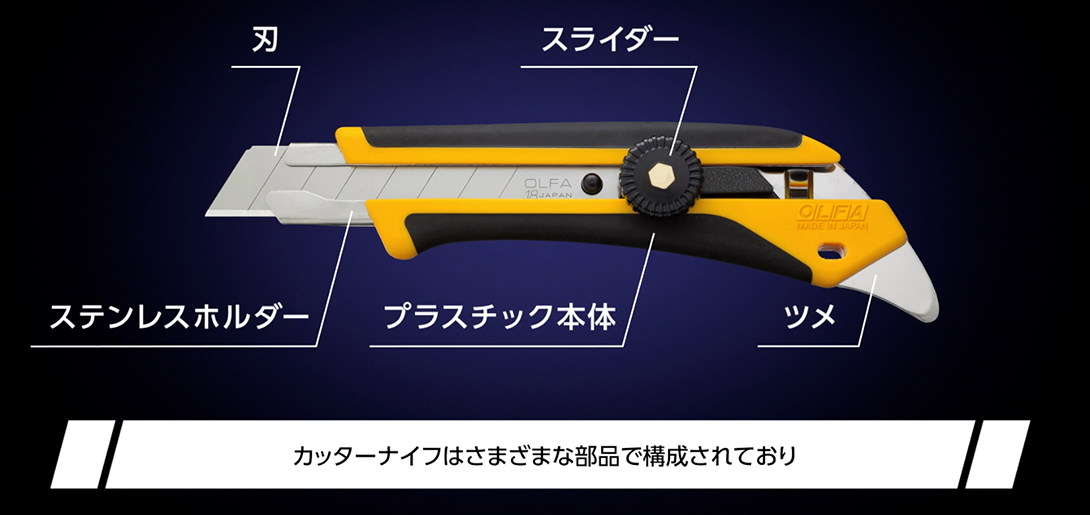 カッターの製造工程