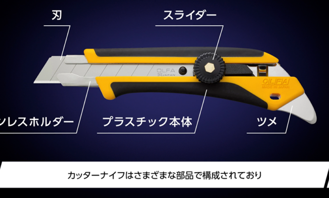 カッターの製造工程
